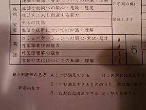 中学校英語通知表の観点成績アップ対策評価の対象上げる中学生教材